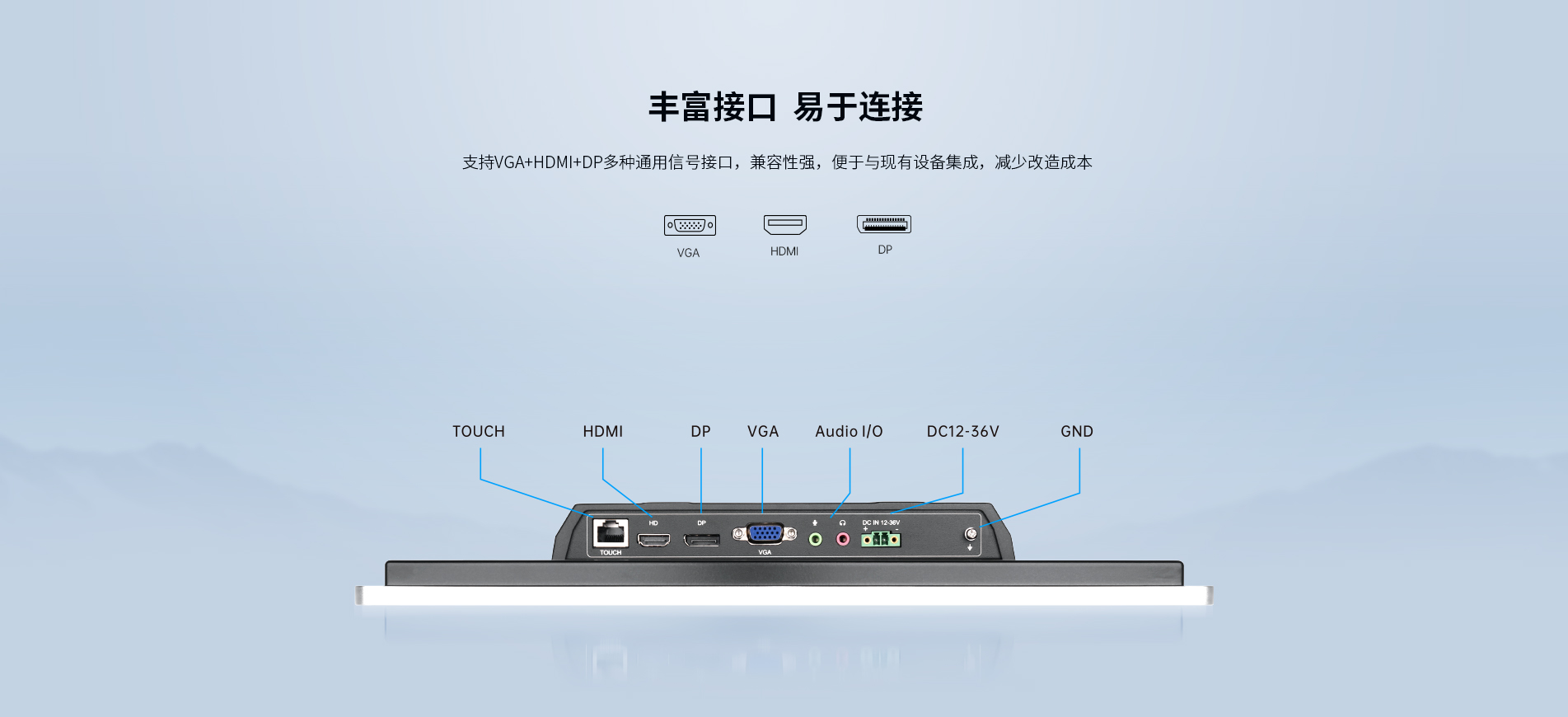 壁掛式工業(yè)顯示屏 壁掛式工業(yè)顯示屏